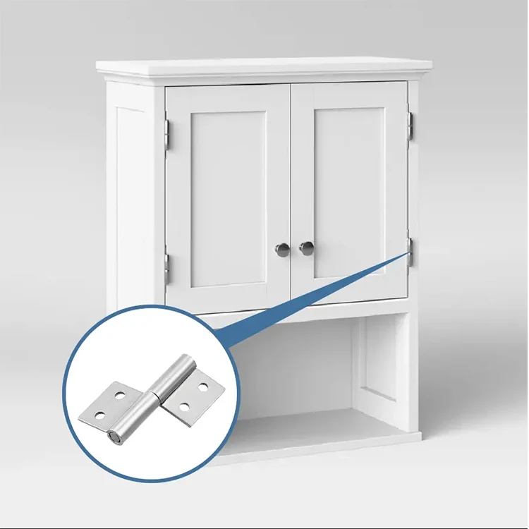 ความสำคัญที่เงียบสงบของบานพับประตูและหน้าต่าง